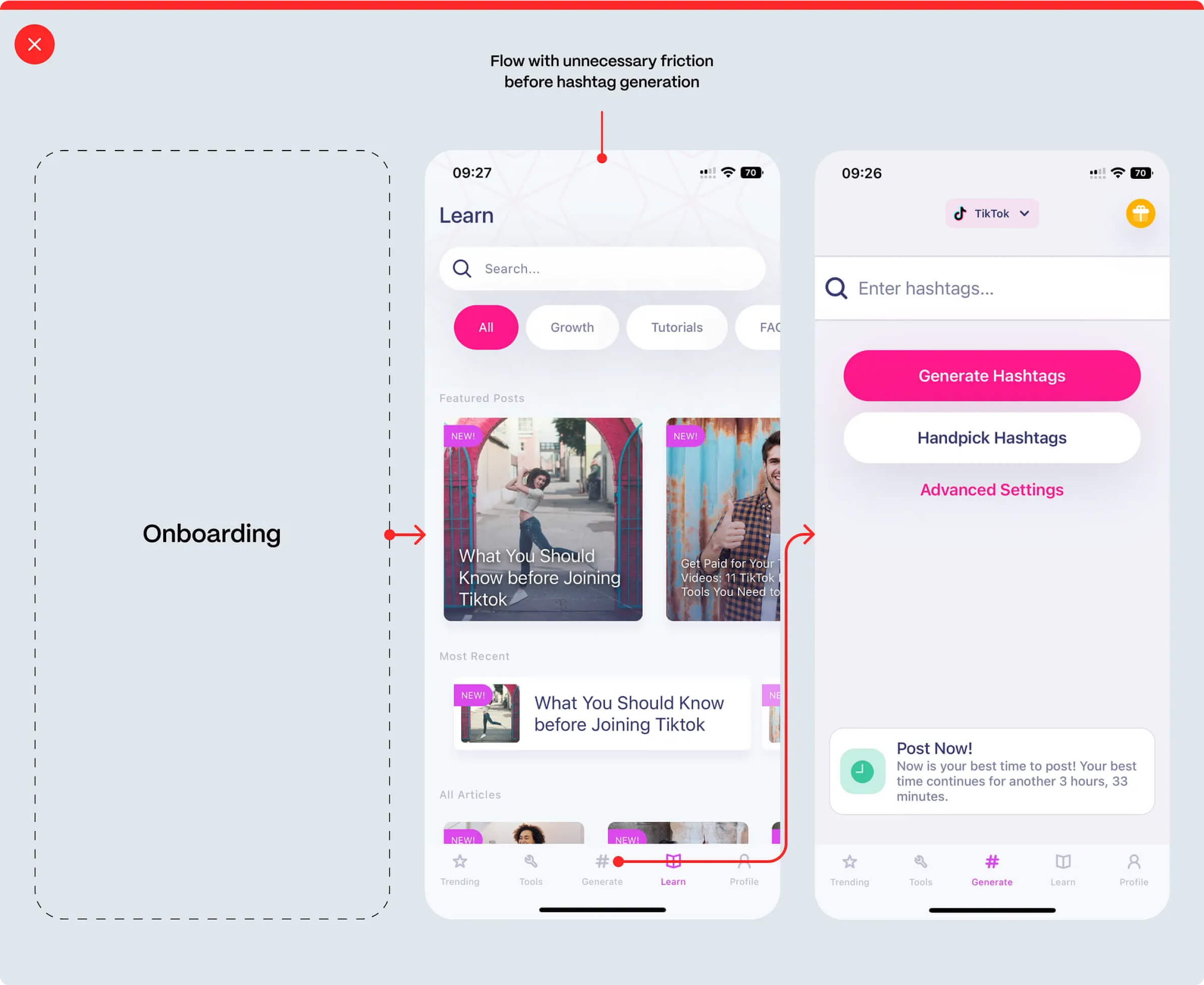 Post onboarding screens before optimization, where the users would start on Learn tab.